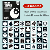 Baby Vision™ – Moment der Betrachtung – Baby-Aktivierungskarten