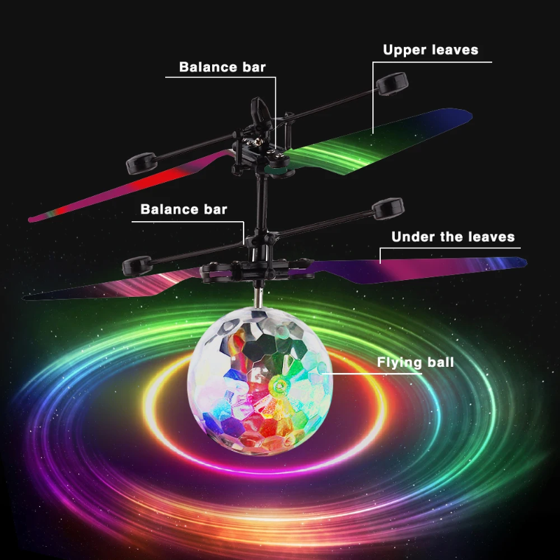 HoverFun – LED Licht & Bildung – Quadcopter-Drohne