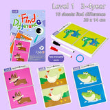 Spot the Difference Game – Konzentration & Lernen – Kartenspiel