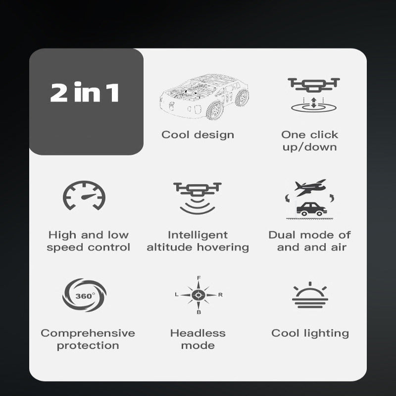 SkyDrive – Innovativ & Spektakulär – 2-in-1 RC-Flugauto & Drohne mit LED-Licht