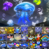 CosmoGlow – Verträumt & Kreativ – Galaxy Projektor Nachtlicht mit 360°-Drehung