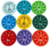 Whiz Spinner – Tælle og regne – Regne Fidget