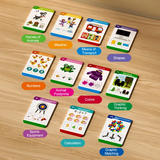 TalkyCards – Interaktiv & Lernfördernd – Sprechende Lernkarten für Kinder