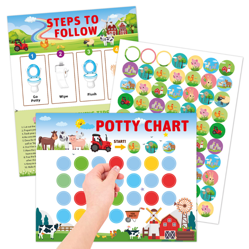 Potty Training – Spielerisch & motivierend - Töpfchentrainingskarte mit Stickern
