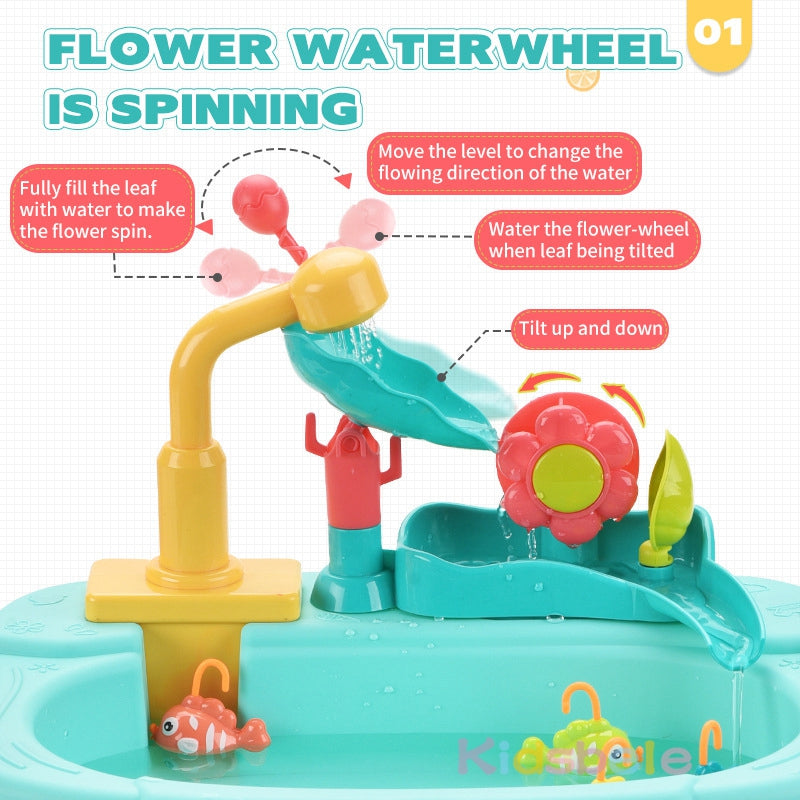 SinkPlay – Fantasie & Entwicklung – 2-in-1-Spielwaschbecken & Fischspiel
