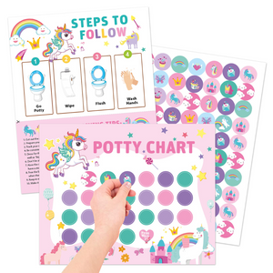 Potty Training – Spielerisch & motivierend - Töpfchentrainingskarte mit Stickern