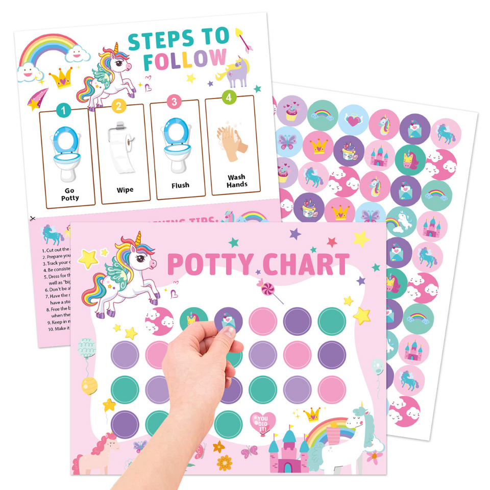 Potty Training – Spielerisch & motivierend - Töpfchentrainingskarte mit Stickern