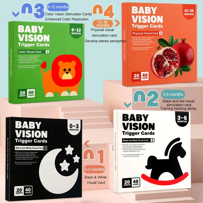 Baby Vision™ – Moment der Betrachtung – Baby-Aktivierungskarten