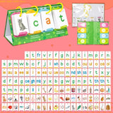 Sight Words – Spielerisches Lernen - Sprachkacheln