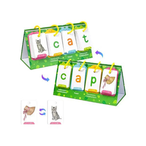 Sight Words – Spielerisches Lernen - Sprachkacheln