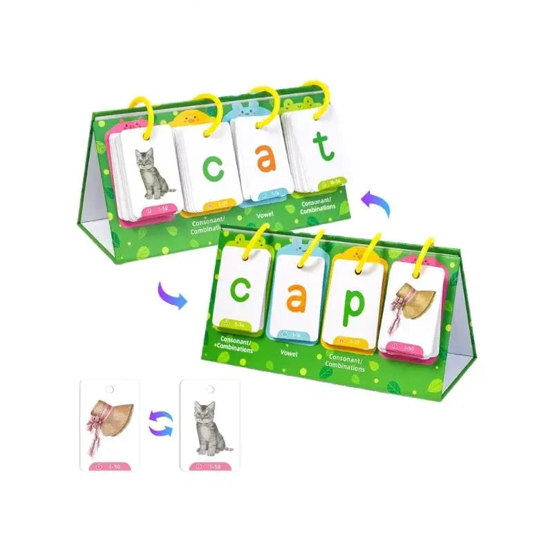 Sight Words – Spielerisches Lernen - Sprachkacheln