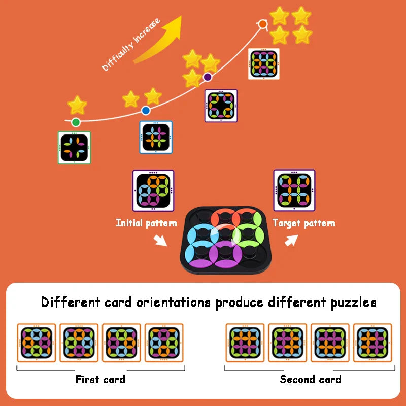 Rotating Logic™ - Herausforderndes Rätsel - Tangram-Brettspiel