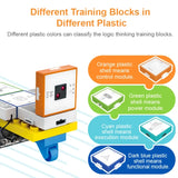 STEM Programming Blocks – Programmieren lernen – Baustein-Set
